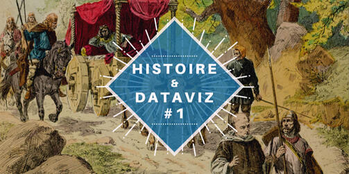 Histoire et dataviz Anecdotes Historiques Erwan Colson